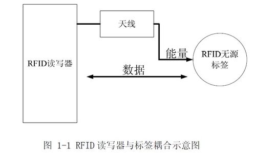 农药计量加料装置：揭秘神秘的工作原理和操作步骤