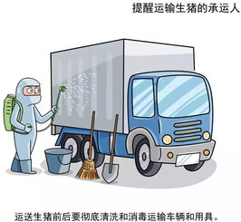 非洲猪瘟疫情动态速递！这些防控指南