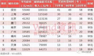 东北黑土地种药材，年入十万靠谱吗？