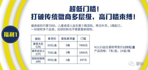 茶油君代理价格表一览，如何加入我们成为合作伙伴？