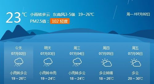 阜宁天气预报