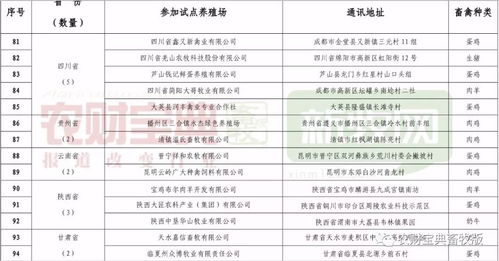 畜牧养殖抗菌药配伍指南，安全高效