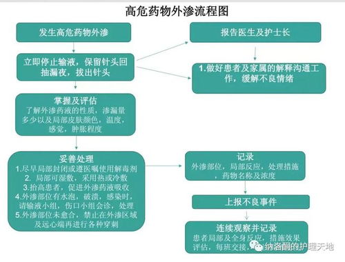 东莞农药回收：一场守护绿色的行动