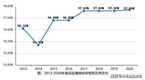 半衰期和平安期，是不是一回事儿？