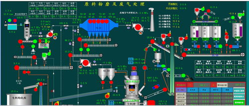 第四步：干法破坏