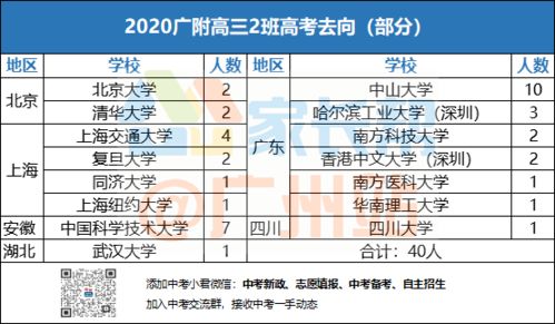 功夫杀虫剂的水量之谜
