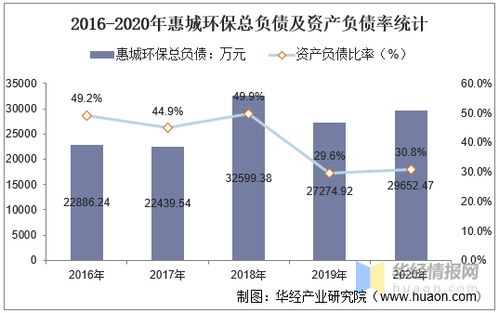 园林股的奇妙世界