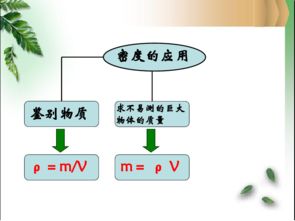 戊唑醇的密度大揭秘