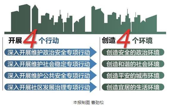 批次化生产：养猪业效能提升新路径