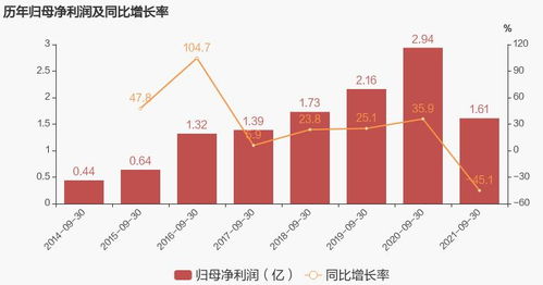 合理用药和防治新方案