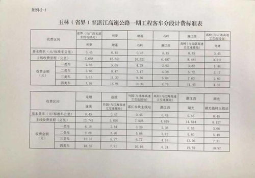 ：这不是随便定的