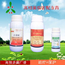 杀菌剂市场分析