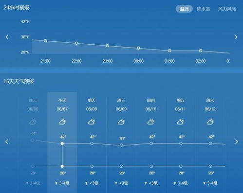 世界各地芒果成熟时间不一，受气候、品种等因素影响