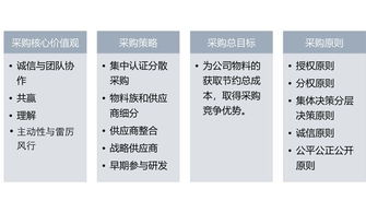 智Neng配药系统：解决混用难题