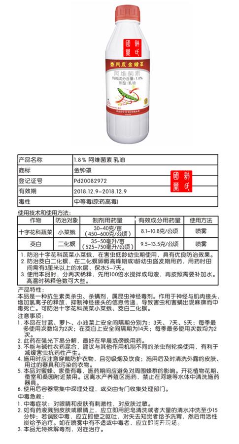 一、 阿维菌素兑水比例的重要性