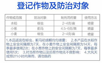 作用机理， 有点儿像亲戚