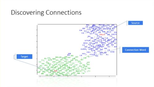 甲霜灵：药效提升的秘密武器