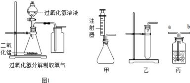 溶剂的使用注意事项