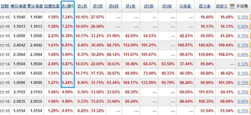 河北邢台的老赵跟我吐槽：