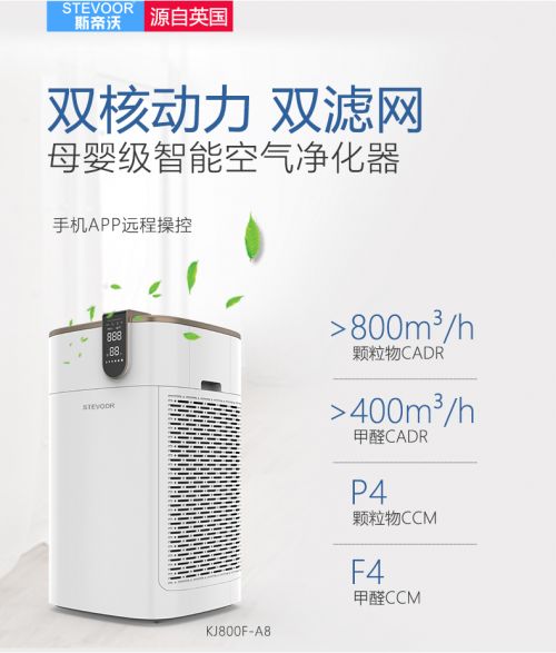 空气净化器：是神话还是现实？