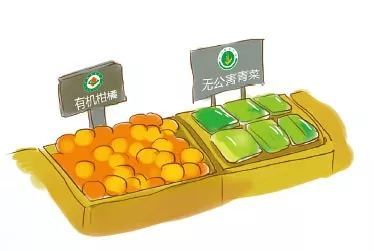 对食用平安有影响吗？