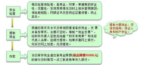 2025年新手买榆树种子如何省45元？避坑全流程指南！