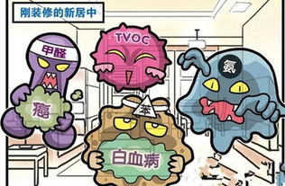 甲醛的危害，你知道吗？