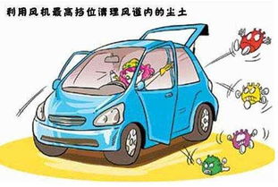 哎呀，车漆上的农药，真是头疼啊！