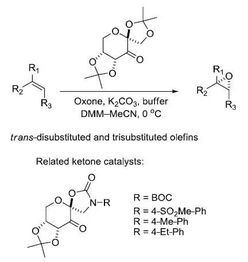 常见农药的平安间隔期