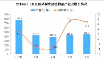 十里香种植时如何控制土壤湿度，才能保证其香气浓郁且生长旺盛