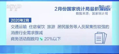 跨省采购成：如何省下19%-27%的费用