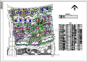 在五重绿化中合理配置植物， 创造既美观又实用绿色空间