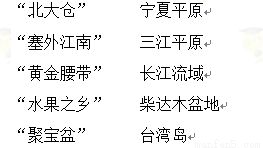 地域适宜性分析