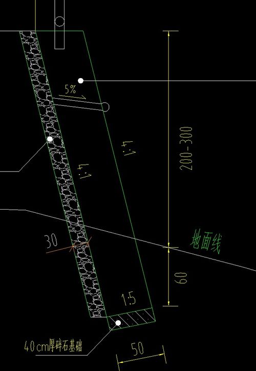 如何进行合理裁剪