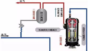 杀虫剂喷头按不下去，是喷头损坏还是操作不当导致的呢？
