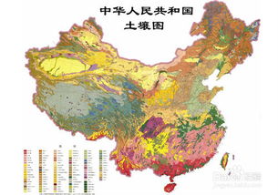 土壤大不同，肥料要讲究