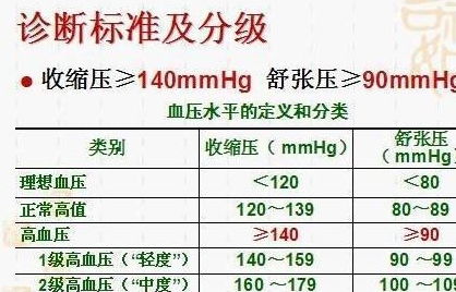 农药级别大揭秘：哪种农药属于哪个级别？