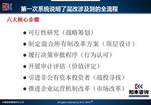 第一步：母液配制