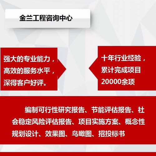 合肥饲料加工，有谁擅长撰写肥料创业计划书？