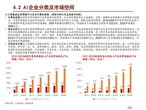 饲料行业真的有淡季吗？新手小白如何判断淡季来临？