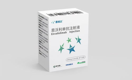 全球抗微生物药物使用量达117.48