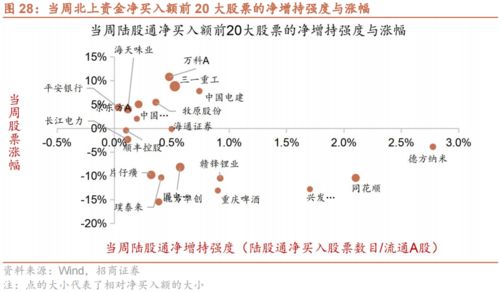 无尽夏叶子卷曲，探究原因及应对方法