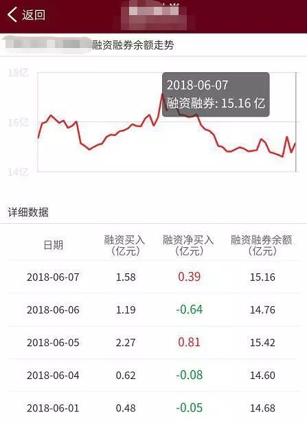 贺州今日猪价受哪些因素影响，与近期走势有何关联？