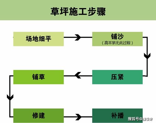征地补偿，你了解多少？
