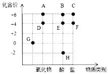 多菌灵的溶解度揭秘：乙腈与乙醇的较量