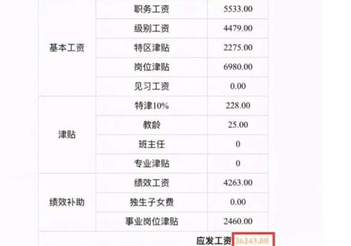 地区差异，你知道吗？