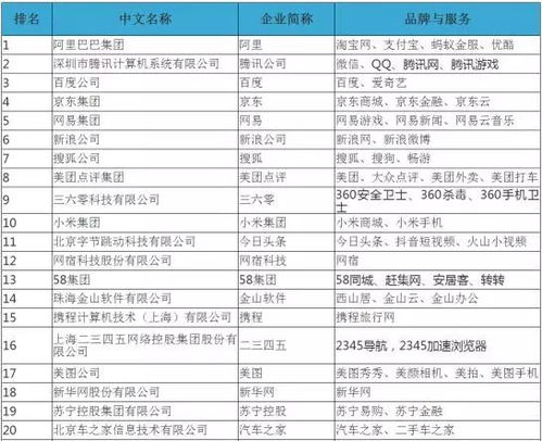 2026年中国饲料厂数量及饲料企业50强名录中，有哪些企业是首次上榜？