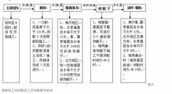 全员参与：质量把控人人有责