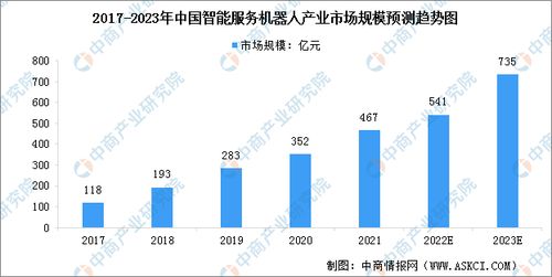 农业养殖设备现状分析：技术升级
