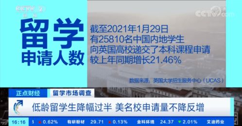 噪音来了 你们别看那么复杂